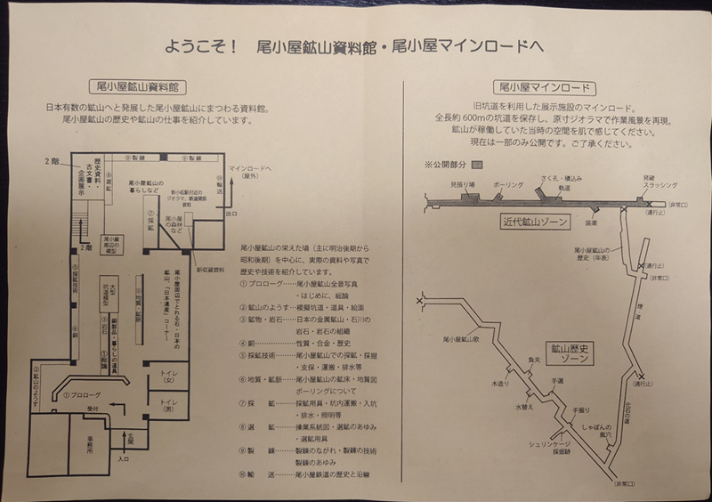 練馬区、中村橋・富士見台、サヤン鍼灸院・接骨院ブログ、尾小屋鉱山資料館３