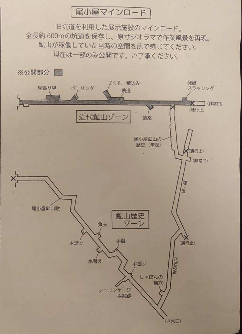 練馬区、中村橋・富士見台、サヤン鍼灸院・接骨院ブログ、尾小屋マインロード地図