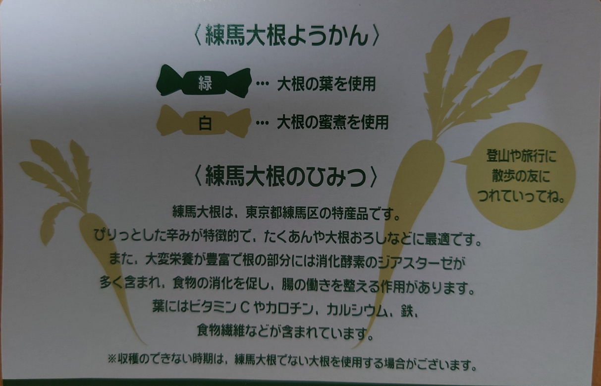 練馬区、中村橋・富士見台、サヤン鍼灸院・接骨院ブログ、練馬大根ようかん３