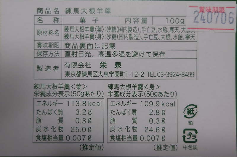 練馬区、中村橋・富士見台、サヤン鍼灸院・接骨院ブログ、練馬大根ようかん４