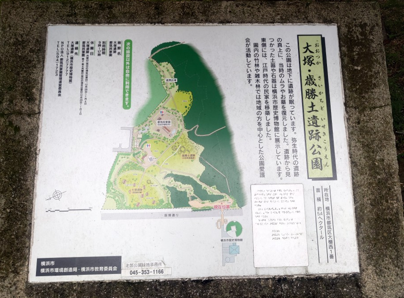 練馬区、中村橋・富士見台、サヤン鍼灸院・接骨院ブログ、大塚・歳勝土遺跡公園の看板1