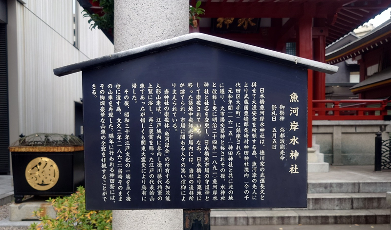 練馬区、中村橋・富士見台、サヤン鍼灸院・接骨院ブログ、築地魚河岸水神社、看板